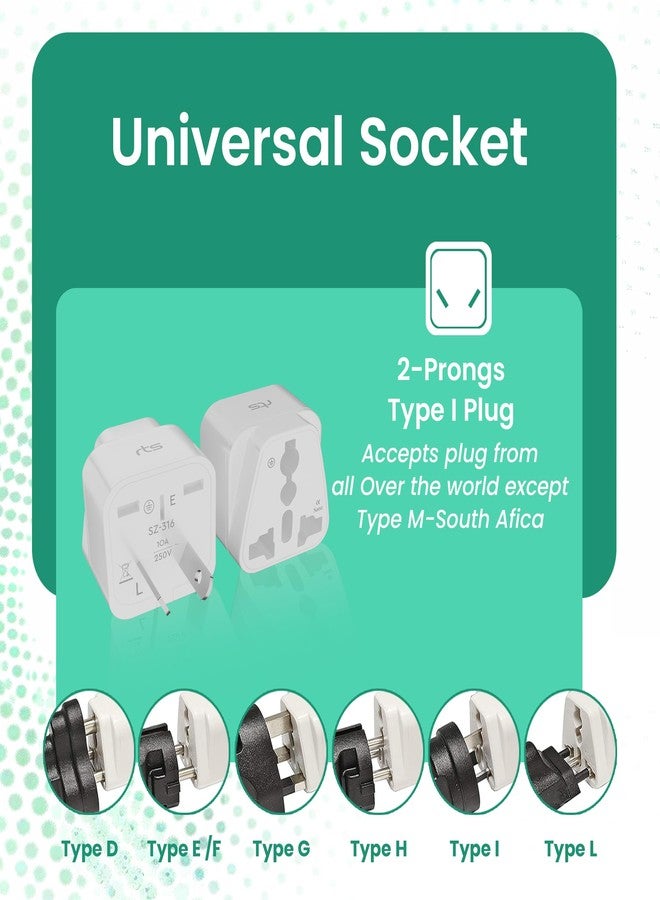 rts India Australia New Zealand China Plug Adapter Converter Internation Worldwide Universal Travel Adapter Essentials Adapter Plug Converter Perfect for Cell Phones, Laptop Camera Chargers (4 Pack) - Image 5