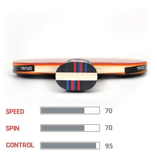 TANSO Aeron Table Tennis (TT) Racket (Engineered Ply, Consistent Bounce and Spin, Ergonomic Grip Handle, Beginner and Recreational Players) - Image 3