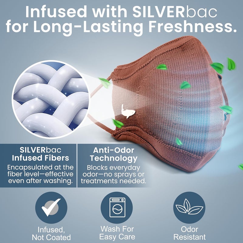 INHERENT Premium Traveler's Face Mask with Anti-Odor SILVERbac | Reusable, Adjustable, Comfortable - Image 5