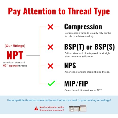 SUNGATOR Brass Pipe Fittings, SUNGATOR 1/2 Inch Male x 1/2 Inch Female Pipe Fitting Adapters, 1/2'' NPT Male to Female Adapter, 1/2'' Brass Extension Connectors for Shower Head, Pack of 2 - Image 5