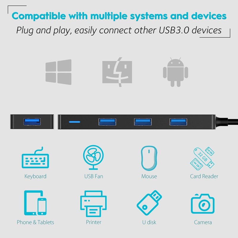 Aceele USB Hub 3.0 Splitter with 4ft Extension Long Cable Cord, 4-Port Ultra-Slim Multiport Expander for Desktop Computer PC, Laptop, Chromebook, Mac mini, iMac, PS4, Flash Drive Data and More - Image 5