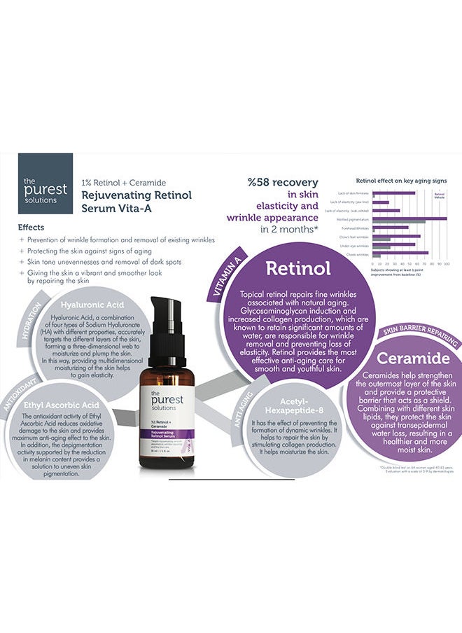 the purest solutions - Rejuvenating Retinol Serum - Image 1