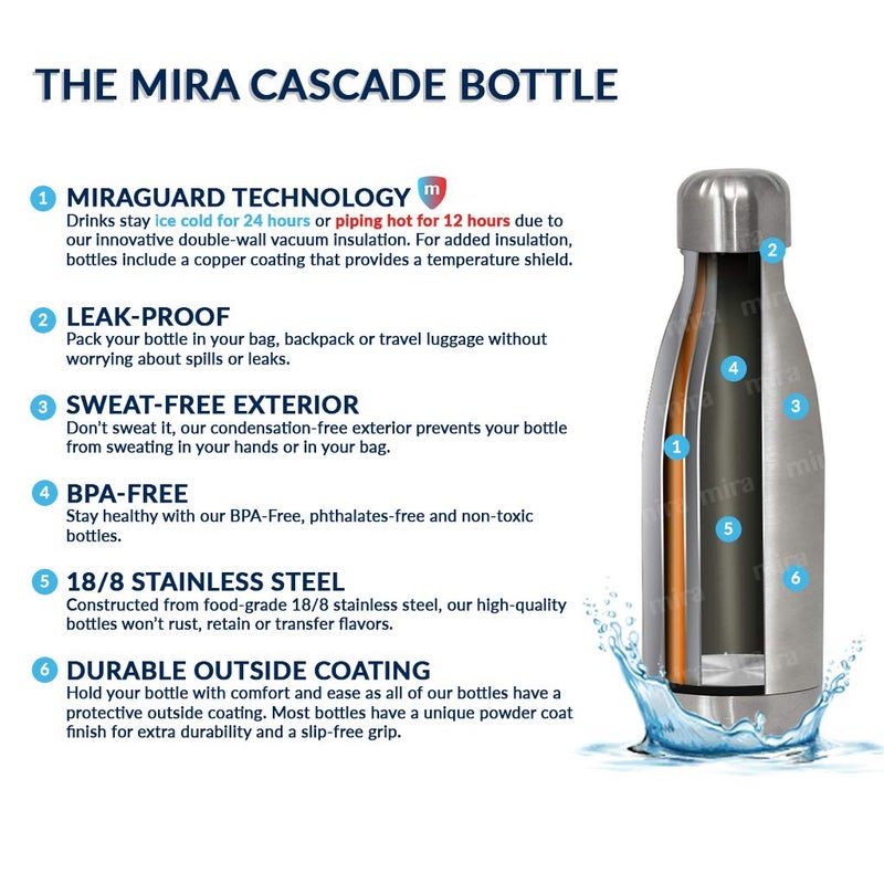 MIRA 12 oz Insulated Water Bottle - Slim Stainless Steel Cola Shape Thermo - Double Wall Hot & Cold Flask (24Hr Cold/12Hr Hot) - Lemon Yellow - Image 5