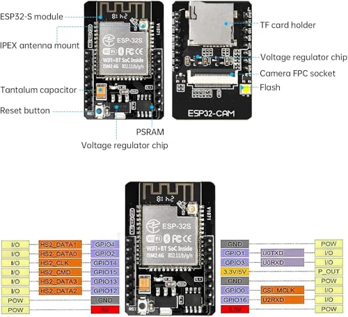 Aideepen 2-Pack ESP32 CAM Development Board, for ESP32-CAM MB WiFi/Bluetooth Development Board, DC 5V Dual Core Development Board with 2.4G Antennas IPEX, OV2640 Camera TF Card Module - Image 5