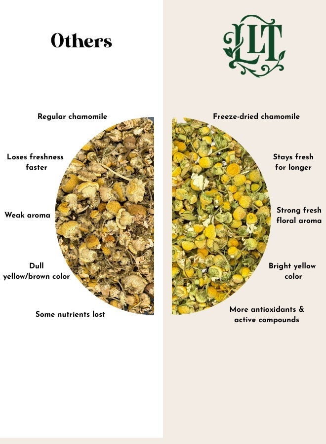 Leafy Little Things Moonlight Herbal Chamomile Loose Tea | 100% Pure Chamomile Flowers | Relaxation & Sleep Support Tea | Caffeine-Free | 100g - Image 3