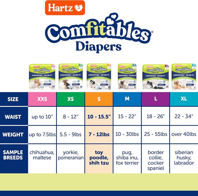 Hartz Disposable Dog Diapers, Size S 36 count, Comfortable & Secure Fit, Easy to Put On - Image 3