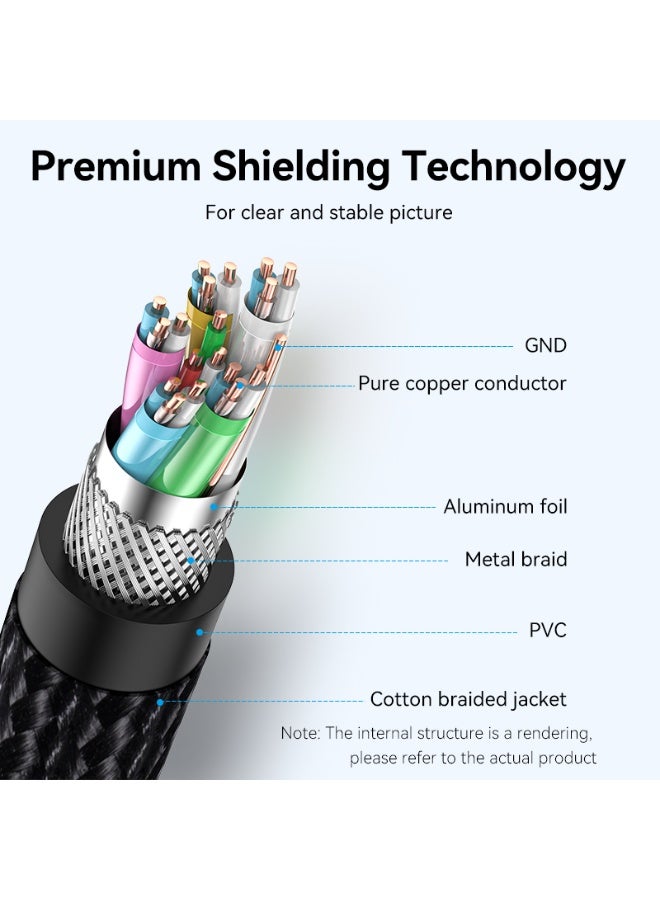 VENTION Cotton Braided 4K DP Male to HDMI-A Male HD Cable 1.5M Black Model - Image 5