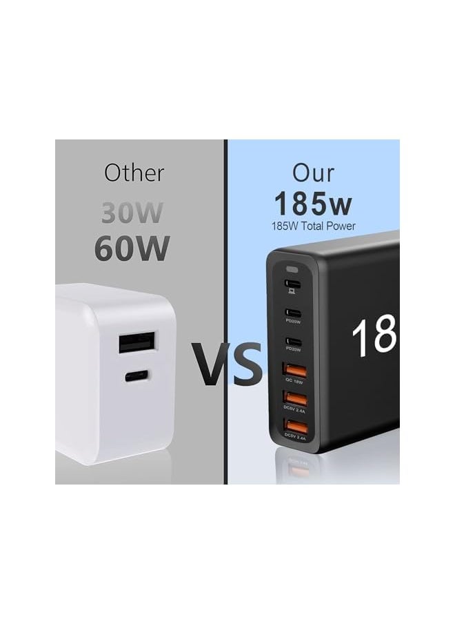 Zaboon - Usb C Charger 185W Gan Fast Charger Adapter Multi Function 6 In 1 Pd Qc 3.0 Uk Plug Usb Desktop Charging Station For Mac Book Laptops I Phone I Pad Smartwatch Smartphone Switch Etc - Image 1