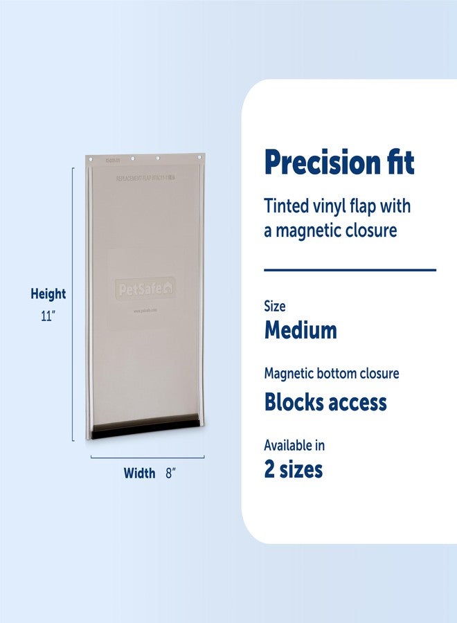 بيت سيف غطاء بديل كلاسيكي من PetSafe - يحافظ على إحكام الإغلاق ضد العوامل الجوية - غطاء من الفينيل الناعم الملون مع إغلاق مغناطيسي - متوافق مع أبواب الحيوانات الأليفة الجدارية وأبواب الفناء - سهل التركيب - متوسط - Image 3