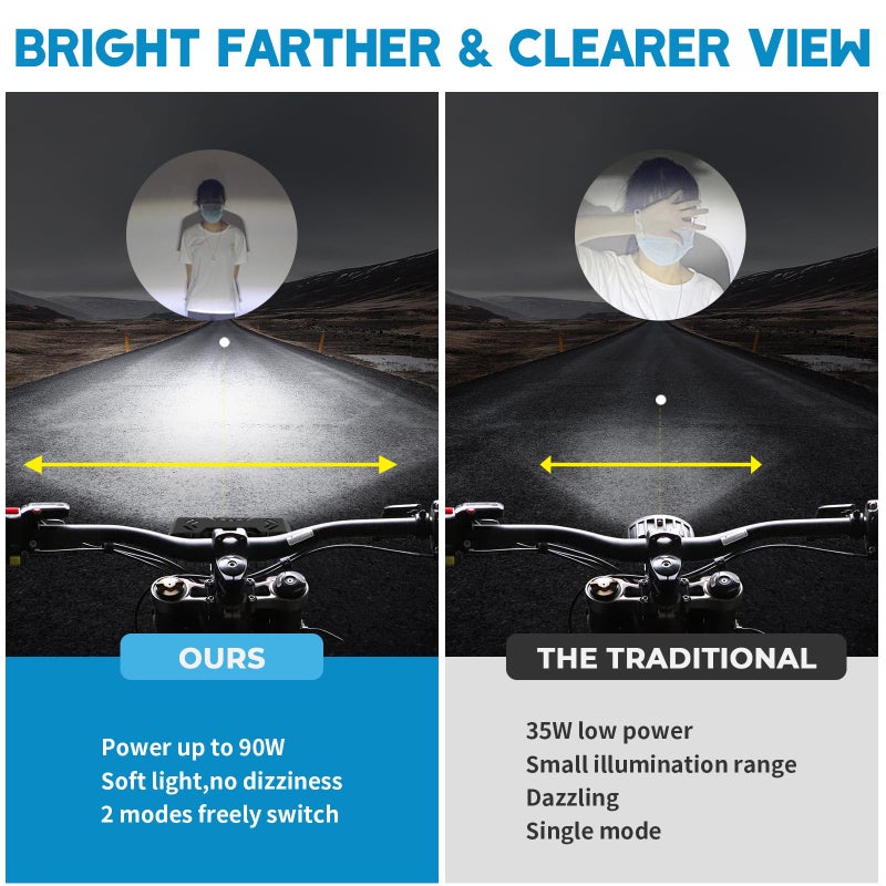 Alpha Rider LED Headlight Kit for Talaria Sting R MX4/Sur-Ron Segway X260 Easy Plug and Play High Transmittance Front Headlamp with Switch High Brightness with Headlight Switch - Image 5