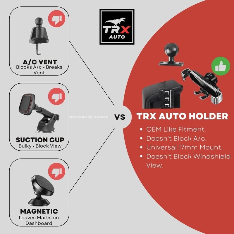 TRX AUTO Phone Holder Mount With Gravity Phone Holder For Toyota Land Cruiser 2016 To 2021 | Toyota Land Cruiser Accessories | Land Cruiser Mobile Phone Holder - Image 2