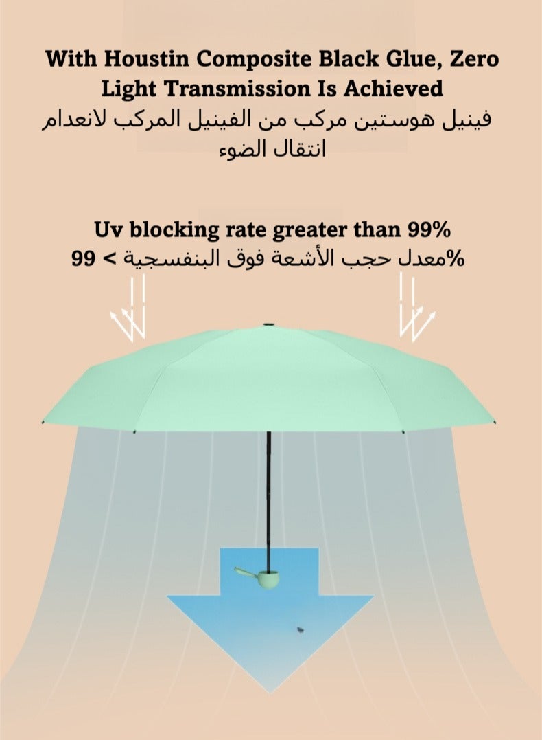 ONLYMAY Mini Umbrella for Travel, Small Umbrella for Purse with Case for Sun and Rain, Sun Umbrella with UPF 50+ UV Protection, Lightweight & Compact Umbrella for Women Men Kids（black）  - Image 3