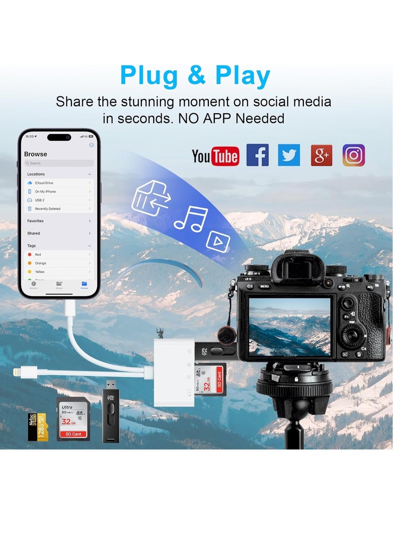 RATSAW Sd Card Reader for iPhone iPad Camera 4 in 2 SD Card Reader USB C/Light-ning to SD/TF Card Flash Drive Reader Supports SD and TF Card Trail Camera Viewer Sd Card Adapter Portable Micro Sd Card Reader Plug and Play  - Image 5