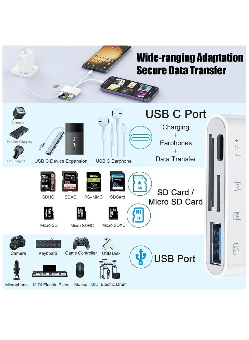 RATSAW Sd Card Reader for iPhone iPad Camera 4 in 2 SD Card Reader USB C/Light-ning to SD/TF Card Flash Drive Reader Supports SD and TF Card Trail Camera Viewer Sd Card Adapter Portable Micro Sd Card Reader Plug and Play  - Image 2