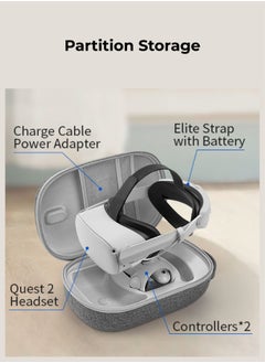 blupebble Pebble Lightweight and Portable Carry Case Design Made for Meta Quest 2  - Image 5