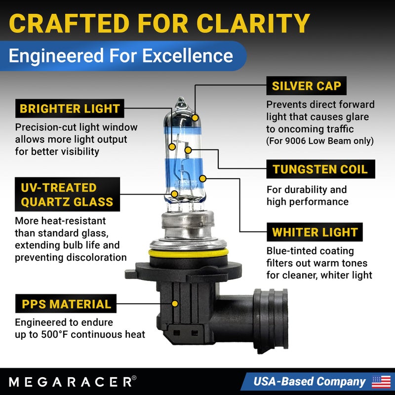 Mega Racer Premium OEM 9006/HB4 Halogen Headlight Bulbs (Low Beam) - Street-Legal & DOT Compliant for On-Road Use, Automotive Head Light Replacement for Car, 12V 55W, Plug & Play, Pack of 2 - Made in Korea - Image 5