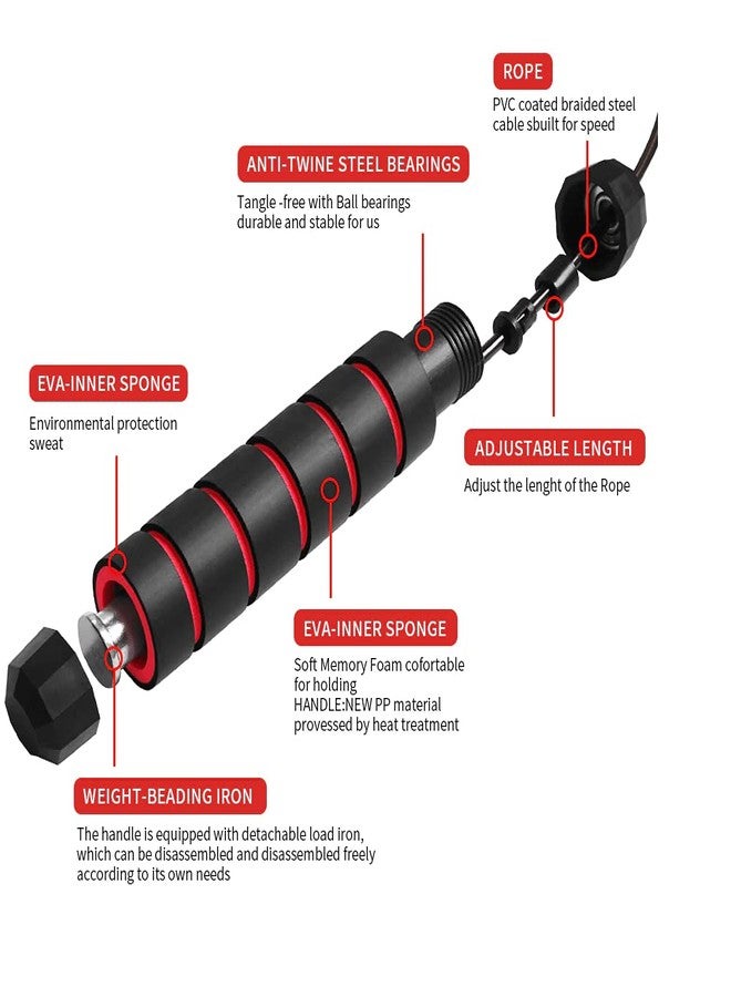 LAFILLETTE Tangle-Free Ball Bearing Adjustable Memory Foam Anti Skid Handle Skipping Rope (Red) - Image 3