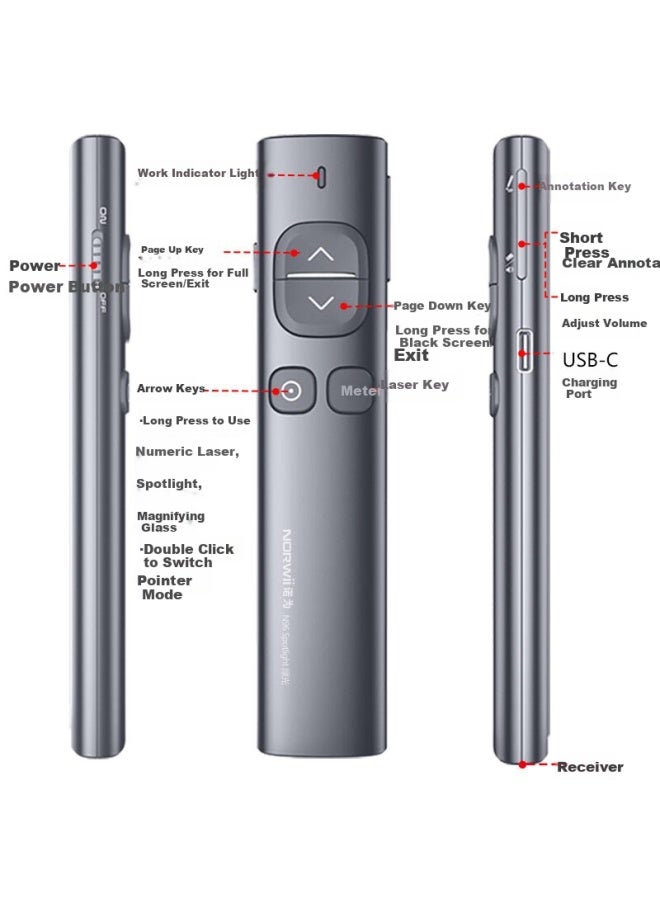 Norwii N96s Dual Laser Page-turning Pen For Teachers, Lcd Led Magnification Wireless Presenter, Digital Laser Ppt Rechargeable Projector With 32gb Usb Drive, Green Light - Image 2