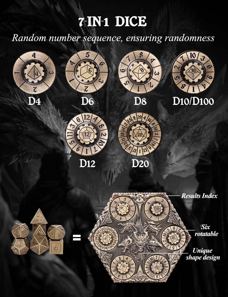 Banloga D&D Dice Set,7PCS Metal Dice for Dungeons and Dragons,Mini Dice Set with Pocket Watch Case,Role Playing Board Games Accessories (Dragon, Bronze-S) - Image 2