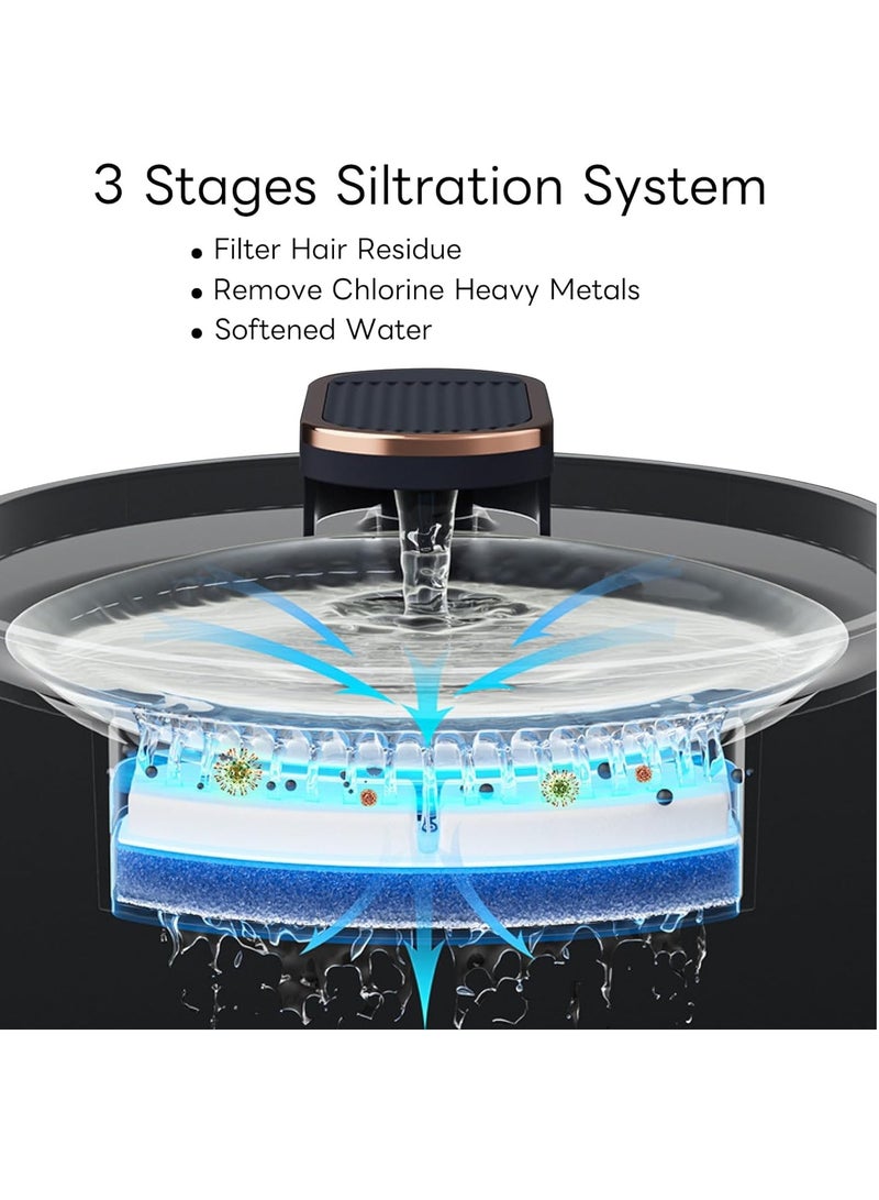 Cat Water Fountain Filters, 6-Pack Cat Fountain Filter Relacement, Curved Sponge Activated Carbon, Replaceable Filter Compatible with 3L Pet Water Dispenser - Image 2