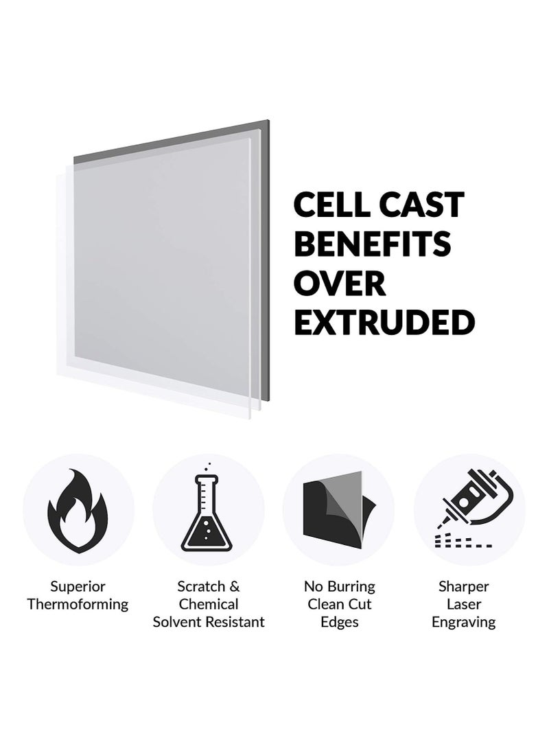 TPGP Acrylic Sheet White 32% Translucent Cast Plexiglass 12” x 12” Square Panel 1/8” Thick (3mm) Pack of 2 Plastic Plexi Glass Board with Protective Paper for Signs, DIY Display Projects, Craft - Image 5