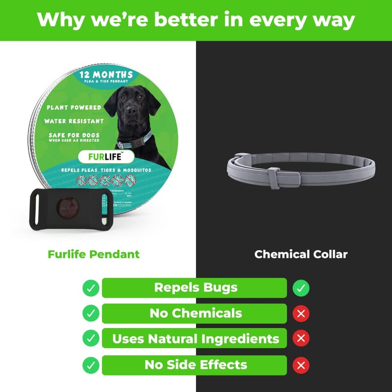 FurLife Black Dog Tag, Flea and Tick Prevention for Dogs - Waterproof Pendant for Collar, Safe for All Breeds - Image 4