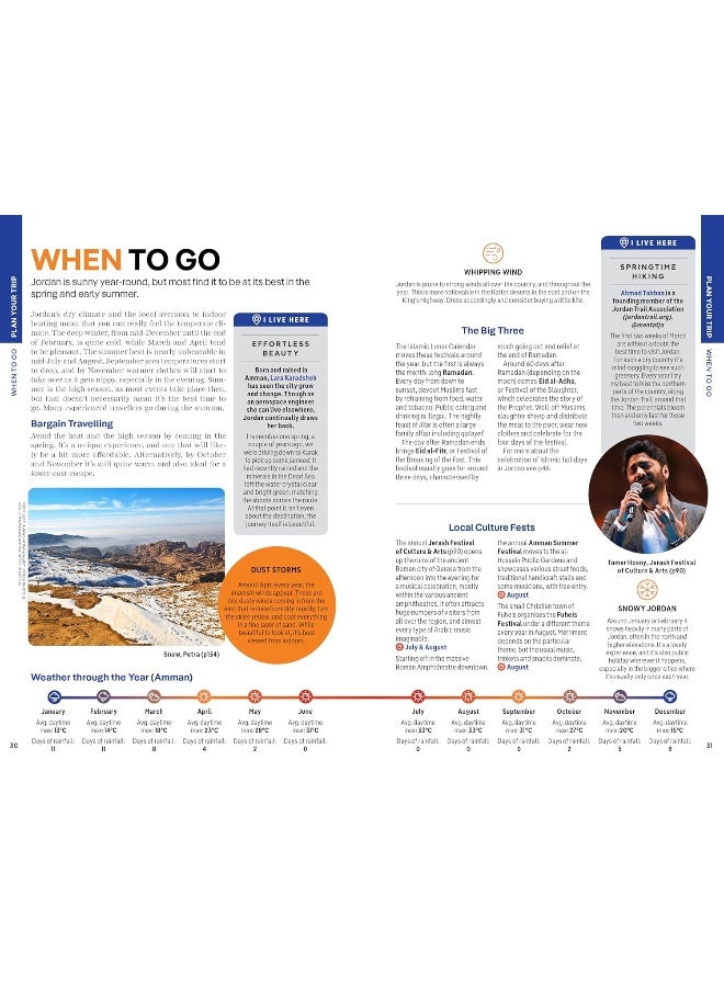 Lonely Planet Jordan