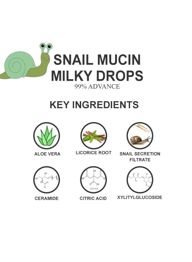 Love Earth Snail Mucin Milky Drops 99% Advanced Snail Mucin For Hydration, Skin Repair, Soothing & Calming | All Skin Type |30ML - Image 5