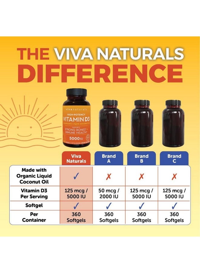 Viva Naturals Viva Naturals Vitamin D3 5000 IU Softgels - 360 Count 125 mcg Softgel, Essential D3 Vitamin, Supports Bone Health, Immune Support, Premium Vitamin D, High Potency Vitamin D 5000 IU  - Image 5