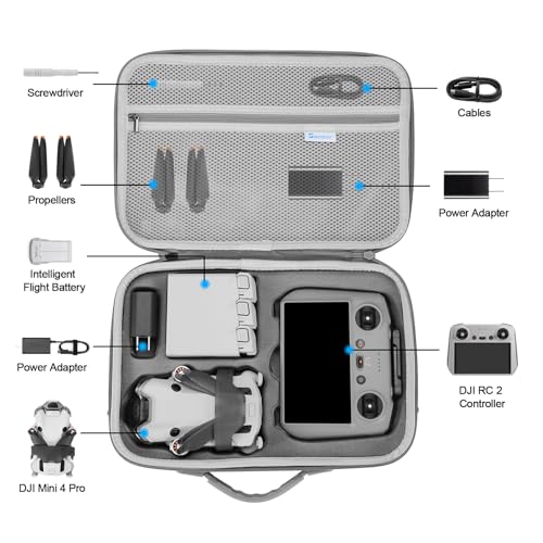 Skyreat Mini 4 Pro RC 2 Case, Portable PU Leather Storage Shoulder Bag for DJI Mini 4 Pro Fly More Combo Kit Accessories - Image 2