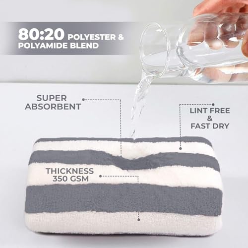 MAXOSHINE Microfiber Towels for Bath-Stripes Bath Towel for Men and Women-Soft Coral Fleece Towel with Hook Quick Dry Super Absorbent-70 X 140 Cm (Blue/Grey, Pack of 2), 300 TC - Image 2