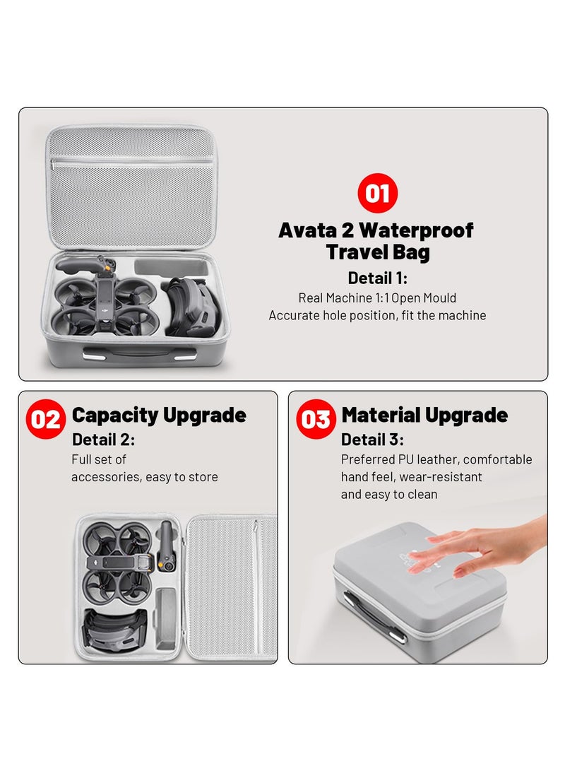 SYOSI Waterproof Hard Case for DJI Avata 2 Fly More Combo, Portable Travel Carrying Case for DJI Goggles 3/RC Motion 3/FPV Remote Controller 3 Accessories  - Image 3