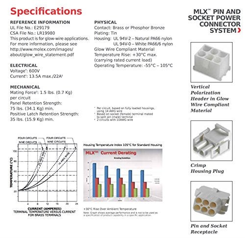 Molex -MLX 20A, Gauge Size w/14-20 AWG, Wire Connector - 2.13mm D, Latch Lock (3-Pin (White)) - Image 3