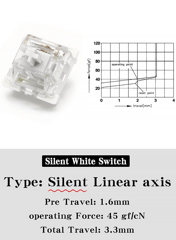 White Silent Switch 3-Pin Linear Tactile Clicky Switches Mechanical Keyboard Low-Noise RGB Gaming Axles - Image 2