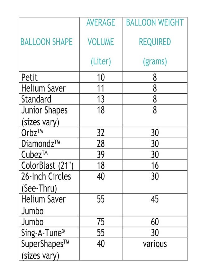 Anagram Disney Princess Sleeping Beauty 34" Mylar Foil Balloon Supershape XL- 1 Piece by Anagram/MD - Image 4