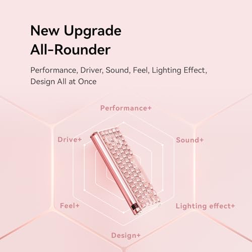 MelGeek MADE68 Ultra+ Wired Gaming Keyboard, Magnetic Keyboard with Hall Effect, 65% Compact Rapid Trigger, Hot-Swappable, RGB Snap Tap & Adjustable Actuation, HIVE Custom, Aluminum Case-Jelly Pink - Image 4