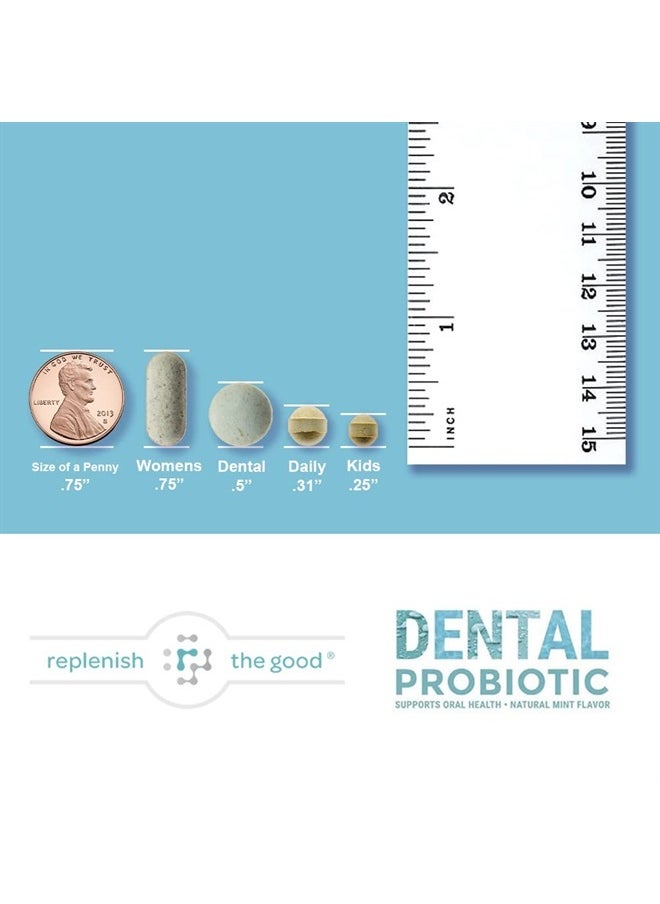 Replenish the Good - Dental Probiotic | Vegan Supplements w/BLIS K12 & M18 | Boosts Oral Health | Fights Bad Breath (Halitosis), Tooth Decay, Strep Throat | 30 Sugar-Free Chewable Tablets (Mint Flavor) - Image 1