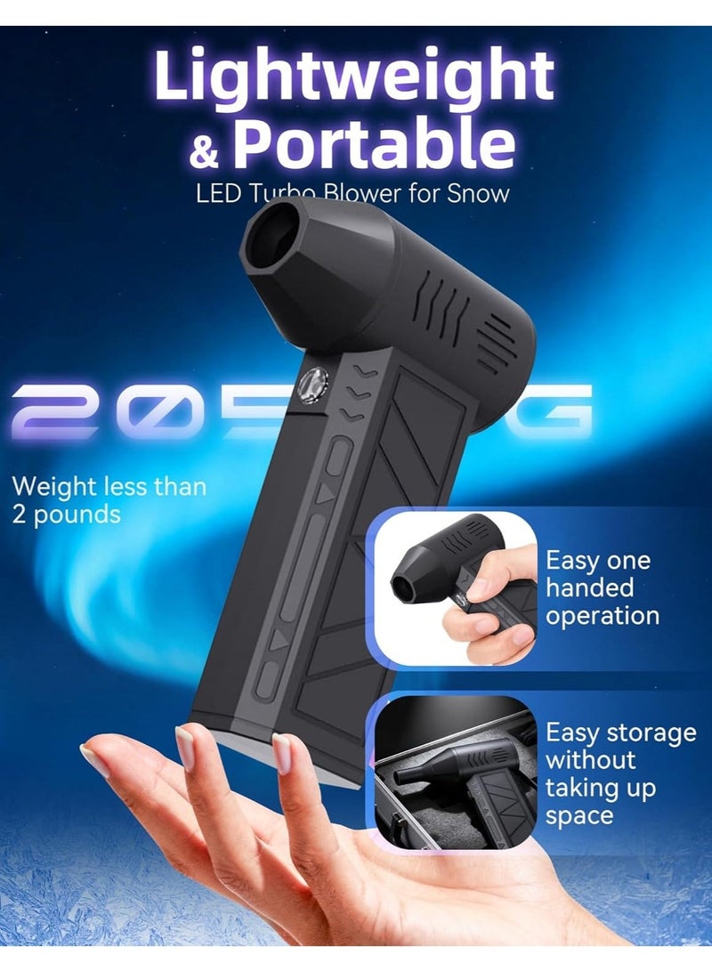 Alruht Cordless Handheld Powerful Blower, Electronic Air Blower, Cordless Leaf Blower, Air Blower Jet Fan LED Turbo Blower Turbo Violent Brushless Fan Outdoor Portable Mini Handheld Dryer - Image 2