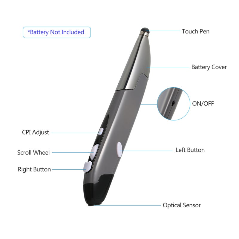 2.4G Wireless Optical Touch Pen: Grey, Ergonomic Design, 10-Meter Wireless Range - 3-Level Adjustable CPI, High Precise Optical Engine for PPT Presentation, Business, Teaching & Narrow Spaces - Image 4