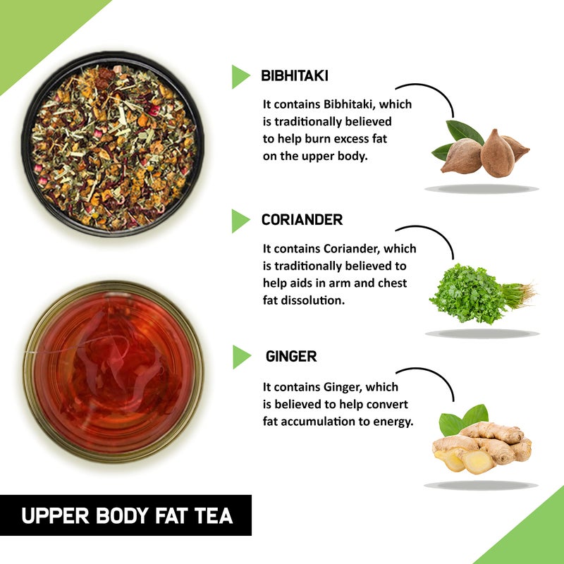 TEACURRY Upper Body Fat Tea, (30 Tea Bags 1 Month Pack) - Helps Lower the weight Around Chest, Shoulders, Neck and Arms - 100% Natural - Image 3