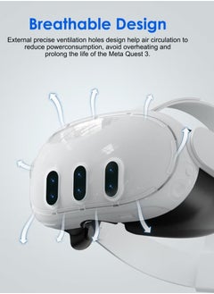 AOLION for Meta Quest 3 Accessories, Protective Shell Cover Compatible with Oculus Quest 3, VR Accessories Included Transparent Shell Cover, Lens Tempered Film, Lens Cover, Joystick Caps  - Image 3