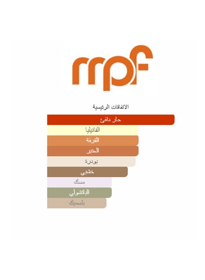 إم بي إف فانيليا وتبغ - عطر للجنسين - 100 مل - Image 3