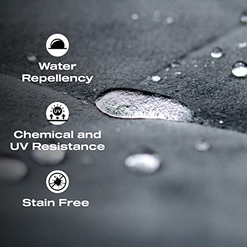 Nasiol Nano Seat Protect Car Fabric Protection with New Car Scent, Upholstery Care, Water Repellent for Fabric, Stain Repellent, Interior Care Products 17fl.oz. - Image 2