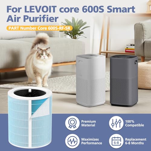 Ecleanfy فلتر بديل لإزالة الدخان Core 600S لجهاز تنقية الهواء LEVOIT Core 600S و Core 600S-P، فلتر كربون نشط عالي الكفاءة 3 في 1، Core 600S-RF-SR، عبوة واحدة، أزرق - Image 2