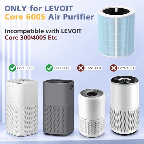 Ecleanfy فلتر بديل لإزالة الدخان Core 600S لجهاز تنقية الهواء LEVOIT Core 600S و Core 600S-P، فلتر كربون نشط عالي الكفاءة 3 في 1، Core 600S-RF-SR، عبوة واحدة، أزرق - Image 3