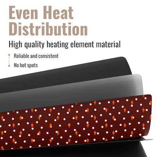 Cozy Bread® Sourdough Bread Proofing Mat for Home Bakers | USA Brand | Thermostat Controlled Bread Proofer (10" x 21") | Dough Riser Heating Mat - Image 3