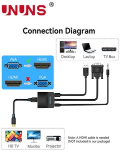 UNUNS VGA to HDMI Adapter Converter, UNUNS 1080P Video Dongle Adaptador VGA Converter with Audio Cable (0.5ft/0.15m), Active VGA Male to HDMI Female for PC, Laptop, Projector, Monitor  - Image 2