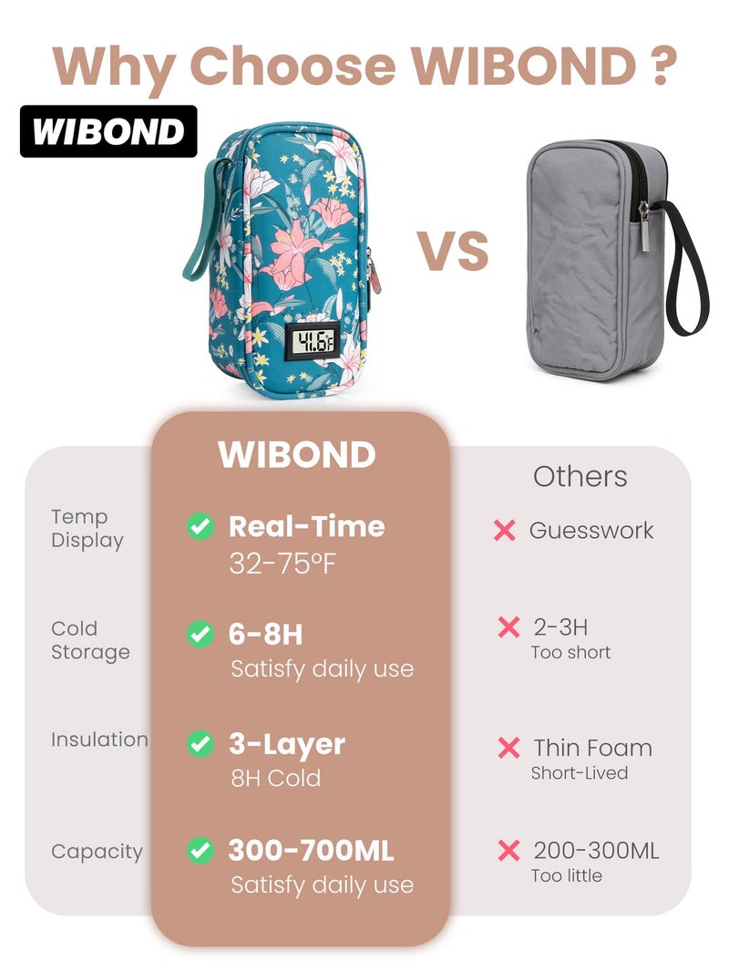 WIBOND Breast Milk Cooler Travel Bag, Real-Time Temperature Display, Holds 4-6 Breastmilk Storage Bag with 2 Breast Milk Ice Pack, Cooling & Waterproof Portable Cooler for Moms on The Go (Lily) - Image 5