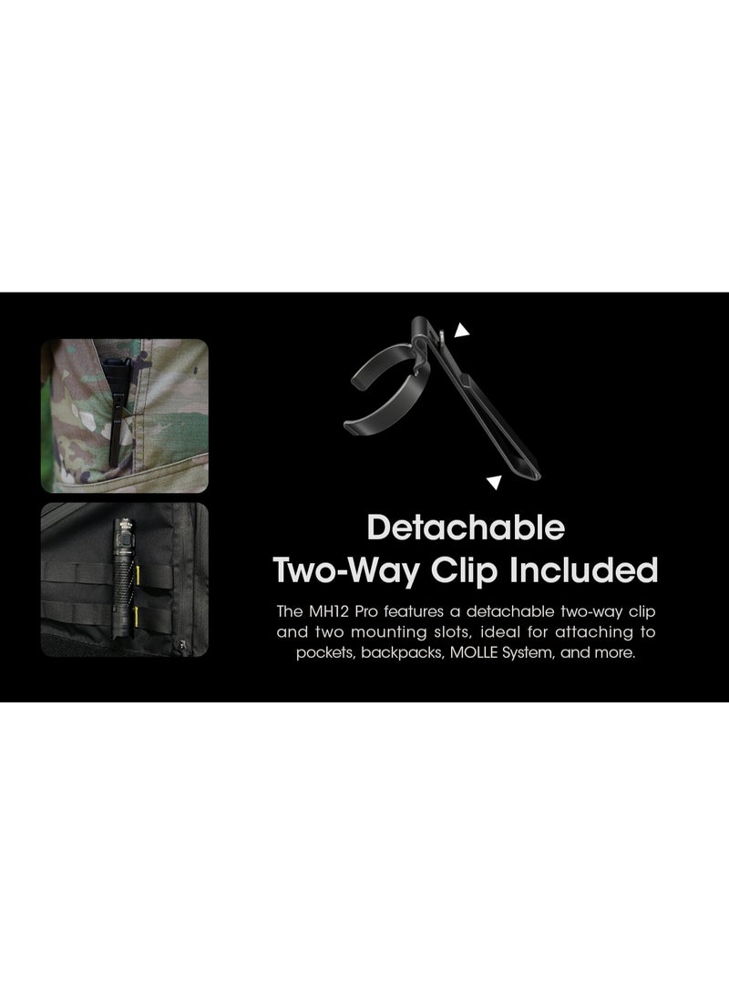 Nitecore Flashlight MH12 Pro - Image 5