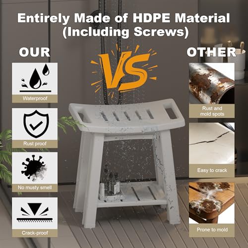 Lnmuzm Shower Chair for Inside Shower, 400 lbs Shower Stool with Anti-Slip Foot Covers, HDPE Shower Seat for Bathroom, Bench Bath Chair for Adults, Elderly and Disabled, Light Gray - Image 4